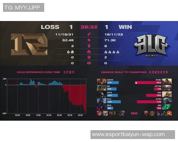 电竞实时数据分析引发CSGO热议RNG耐力争议背后的真相探讨